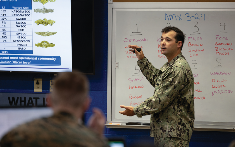 Navy Lieutenant Jacob Williamson, instructor with Navy Supply Corps School, speaks to Marines with Ground Supply School during SupplyChain Management Officer Course at Camp Gilbert H. Johnson, North Carolina, September 6, 2024 (U.S. Marine Corps/Zachary Candiani)